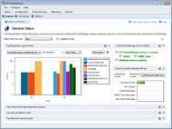 GFI EventsManager screenshot